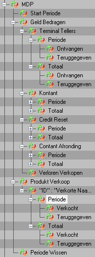 Teller menu Teller menu De fabrieksinstelling van de Pincode van dit menu is 1234. Dit menu is een readonly menu, er kunnen alleen gegevens worden uitgelezen.