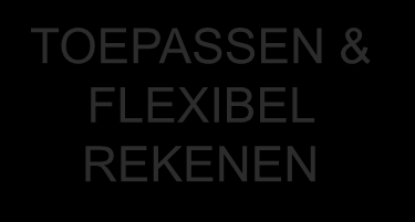 Lesgeven op spoor 2 Differentiatie in subgroepen: De leraar herkent subgroepen en stelt deze samen per leerstofonderdeel / leerlijn Kennis van de methode,