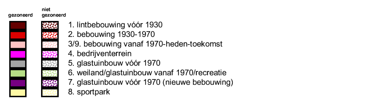 18 Afbeelding 2.5.: uitsnede bodemkwaliteitskaart Lansingerland (ondergronds). In rood de globale ligging van het plangebied.