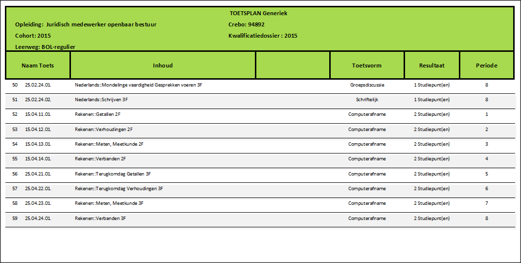 24 Onderwijs- en Examenregeling 2015 / 94892/ School