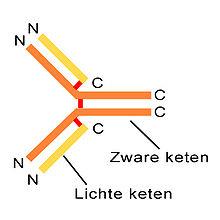 Immunotherapie= targeted therapy Antistoffen, die intraveneus