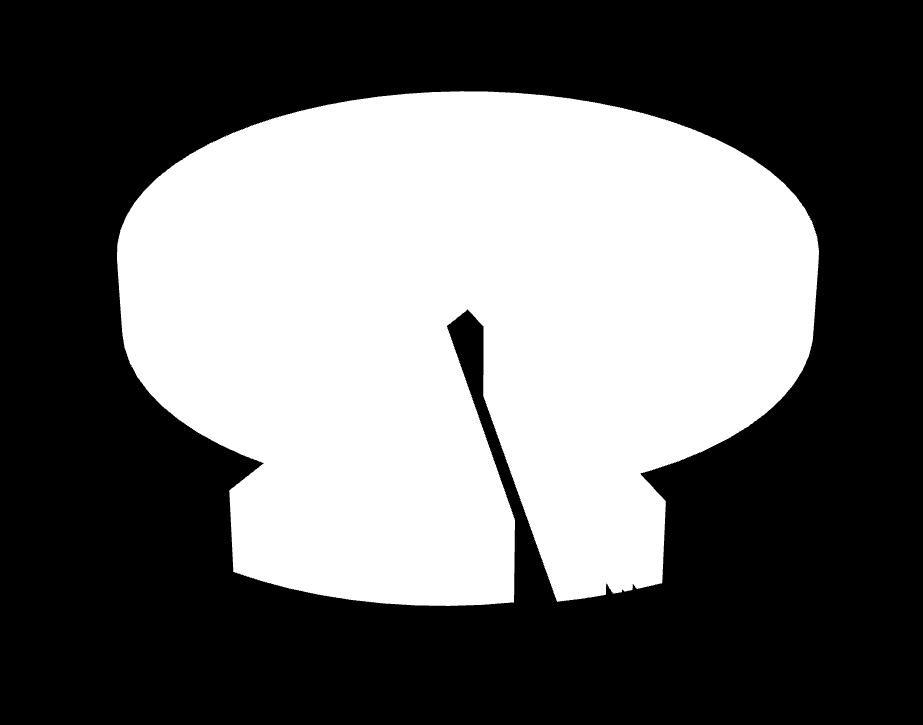 1.3 Basisjaar In de periode 2009-2013 is het inventarisatiesysteem van de CO₂-Footprint doorontwikkeld, wat geresulteerd heeft, in dat de basiscijfers van de CO₂-inventarisatie, beter te verdelen