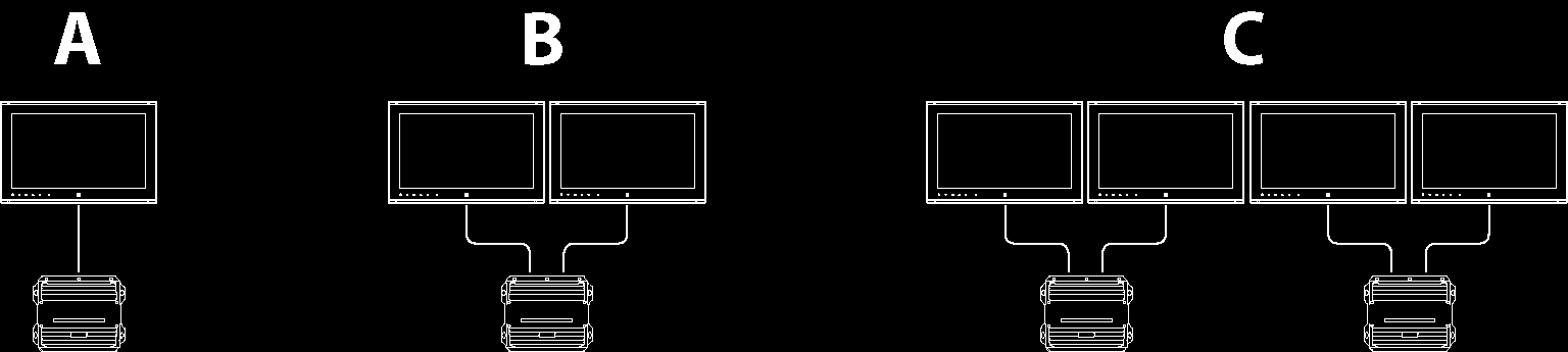 1 Inleiding Systeem overzicht Het basis Zeus 2 Glass Helm systeem bestaat uit de processor en een of twee monitoren.