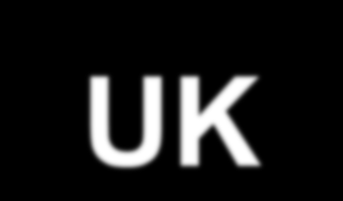 Advance care planning in UK NHS 20% huisartsenpraktijken Actieve benadering palliatieve patienten Specialist meldt palliatieve