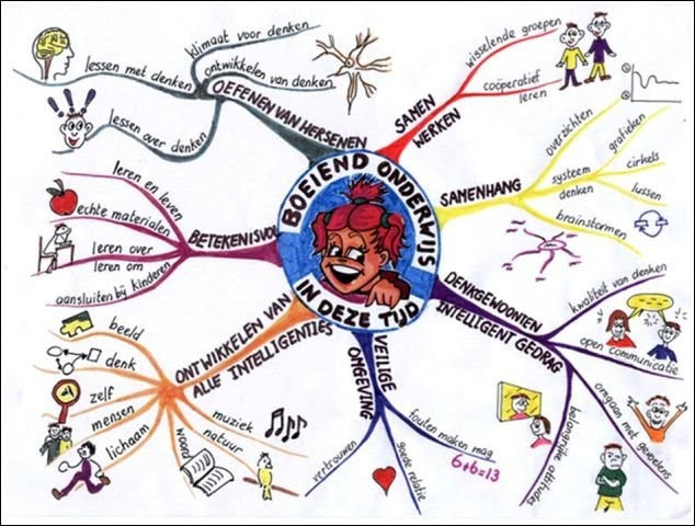 Nummer 15, 12 januari 2015 Inhoud Herinnering: 100-jarig bestaan Masterclass Technisch lezen Afwezigheid juf Jessica en juf Tenièlle Studie juf Vera en juf Dorinda Agenda Wo. 14 jan.