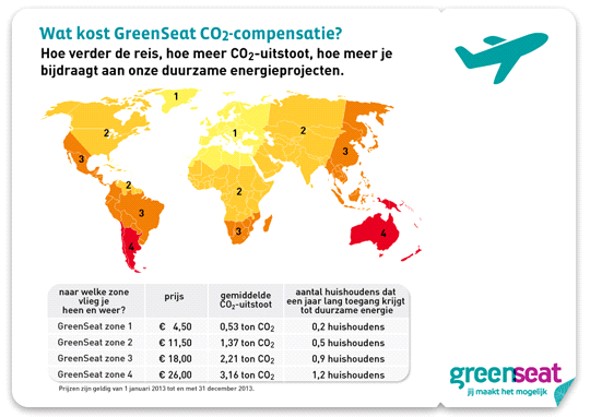lokale bevolking. U ontvangt digitaal een certificaat van GreenSeat, kijk voor meer informatie op Greenseat.nl.