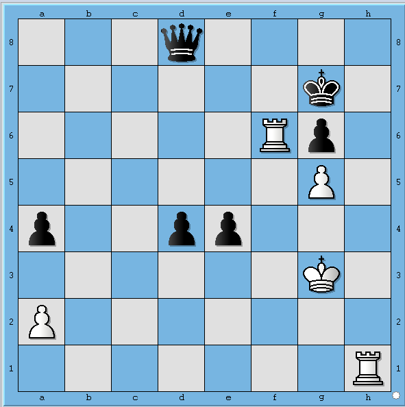 Jan Zonneveld 1550 61. Th1 - h6, Dd8 x f6 62. g5 x f6, Kg7 x h6 63. Kg3 - f4, e4 -e3 64. Kf4 - f3, g6 - g5 65. Kf3 - e4, Kh6 - g6 66. Ke4 xd4, e3 -e2 en wit geeft op.
