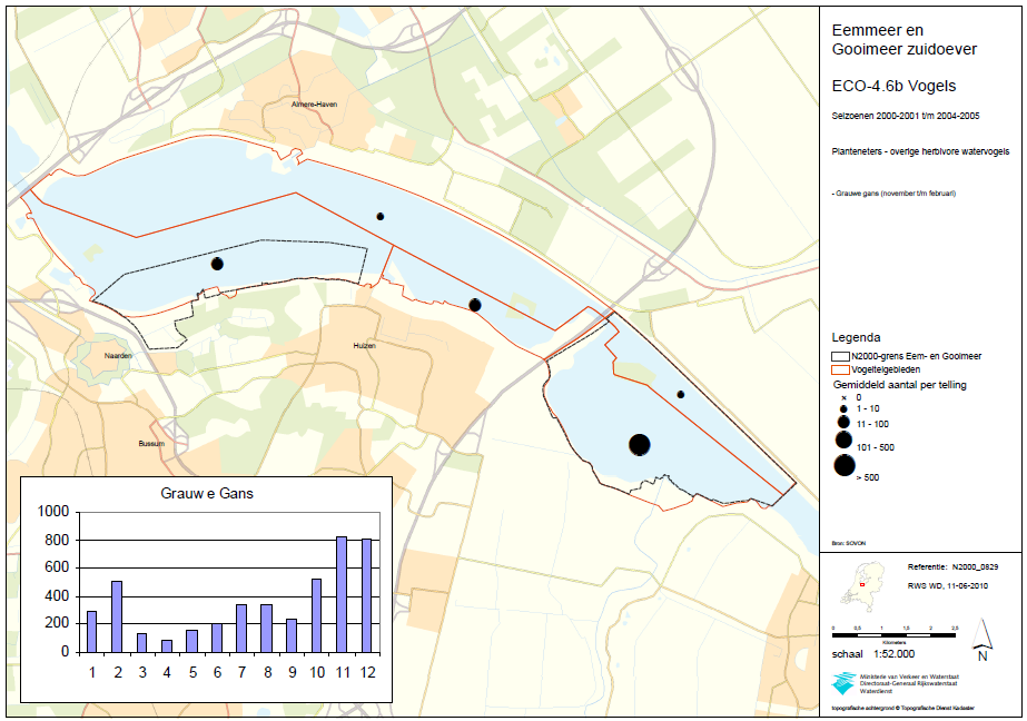 Afbeelding 4.4 Verspreiding Grauwe gans in regio Eemmeer & Gooimeer Zuidoever. Bron: website Natura 2000 in het IJsselmeergebied.