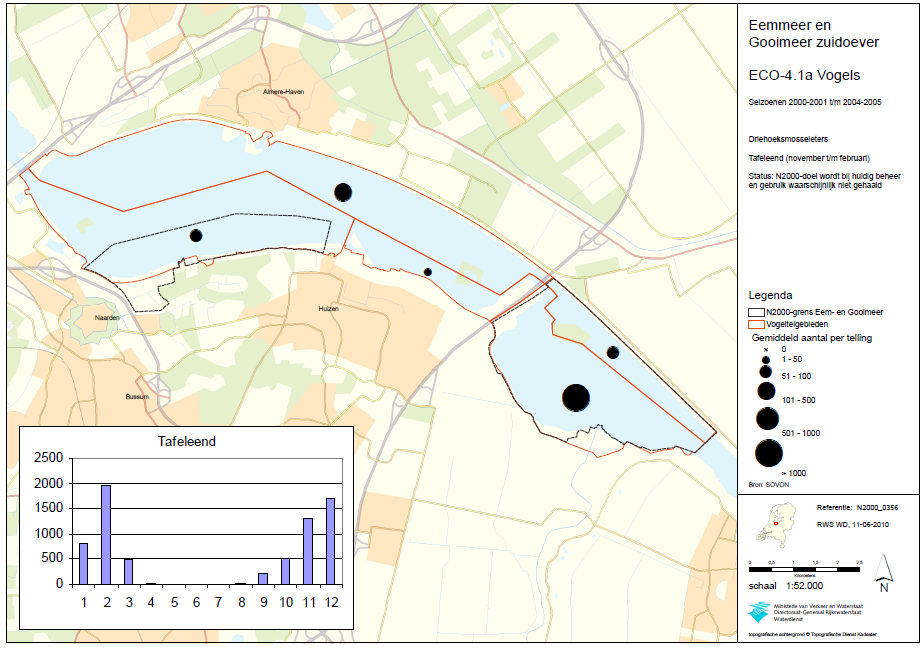 Afbeelding 4.6 Verspreiding Tafeleend in regio Eemmeer & Gooimeer Zuidoever. Bron: website Natura 2000 in het IJsselmeergebied.