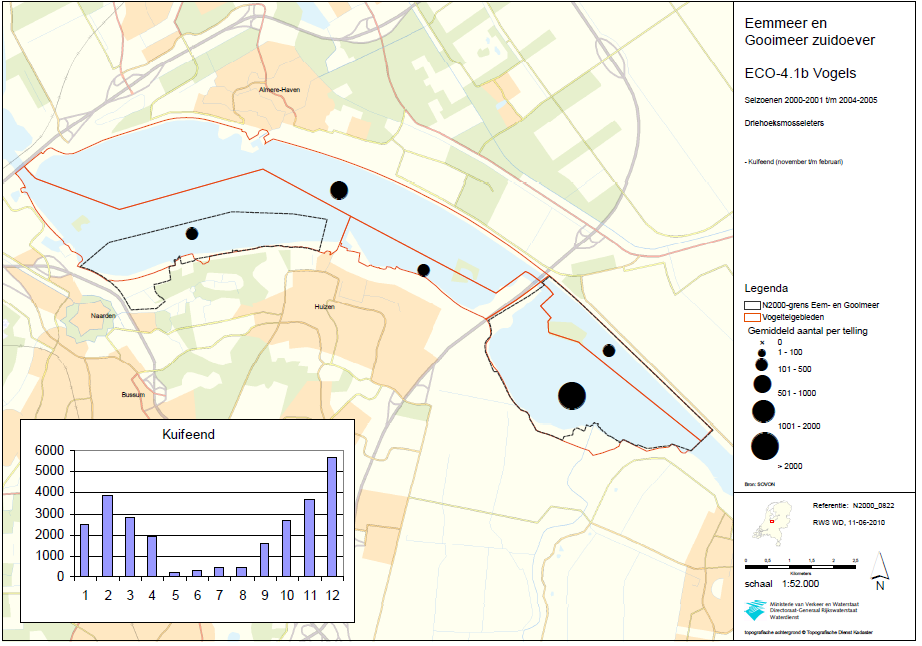 Afbeelding 4.7 Verspreiding Kuifeend in regio Eemmeer & Gooimeer Zuidoever. Bron: website Natura 2000 in het IJsselmeergebied.