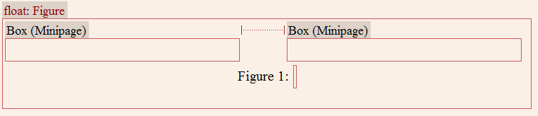 4. OK Als de figuur er in Lyx zelf te groot uit ziet is het mogelijk om die te verkleinen door Scale on Screen (%) in te stellen in het tabje Latex and Lyx options.