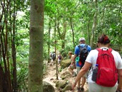 Wandelreizen / Midden-Amerika / Costa Rica Code 142003 R groepsreis Niveau Accommodatie Waardering Costa Rica & Nicaragua, 20 dagen Wandelreis door het Natuurlijke Paradijs, wandelvakantie langs