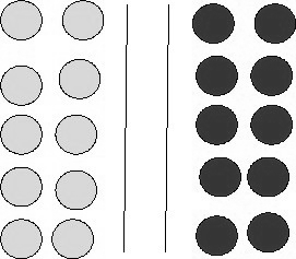 Segregatieonderzoek in Nederland 117 Figuur 5.