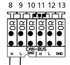 Voorbeeld 2: Foute aansluiting CAN-bus A Aanwijzing: Foute aansluiting Afb. 5.2 Voorbeeld van een niet-toegestane aansluiting van het KHS-Mini-besturingssysteem 5.