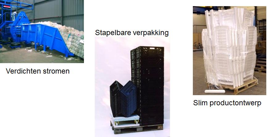 Transportbesparing Deze maatregelgroep betreft het verminderen van de hoeveelheid te transporteren goederen en/of het verminderen van de transporteren afstand. Dat kan op de volgende manieren: 1.