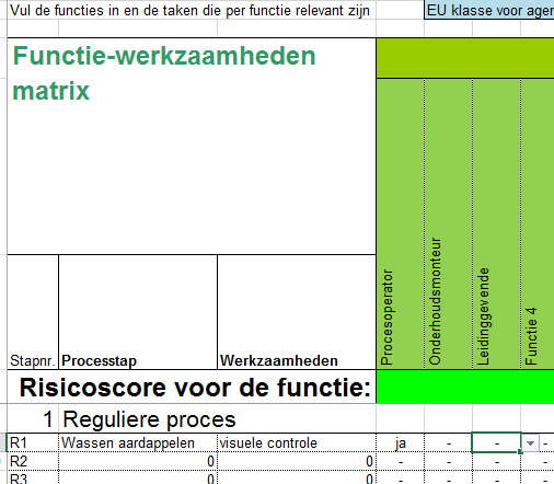 Na het invoeren van deze stappen wordt automatisch de risicoscore per blootstellingsroute (inhalatoir, dermaal en oraal) berekend. Deze risicoscore wordt berekend met en zonder beheersmaatregelen.