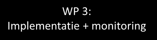 U I T D A G I N G E N V I S - T R A J E C T VIS-traject 100942 Duurzame en functionele verpakkingen Integriteit van de seal WP 1.