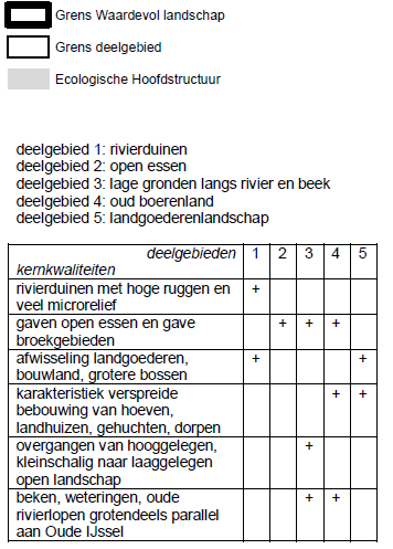 Montferland Hummelo