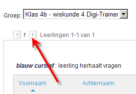 4.1 Leerlingenbeheer Op de pagina s voor Leerlingenbeheer kunt u als docent per groep de verschillende overzichten zien van scores, niveaus en toetsen nakijken of inzien.