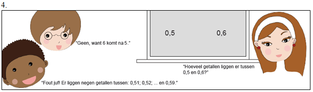 Cartoons Vergelijk beide antwoorden? Wie is correct? Niemand is correct.