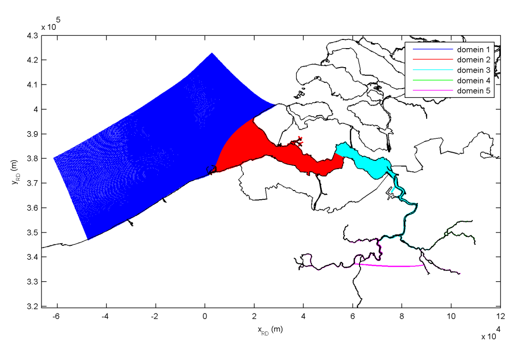 Figuur 2.1: Rekenroosters van het Delft3D model 2.2.2 BODEM EN BODEMSAMENSTELLING Het model gaat uit van de bodemligging van 2011.