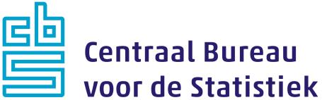 AARDRIJKSKUNDE VMBO BOVENBOUW VERSCHIL ZAL ER ZIJN tussen buurten, wijken en regio s in Nederland 1. Inleiding... 1 2. Verschillen lokaal... 2 3. Verschillen regionaal.