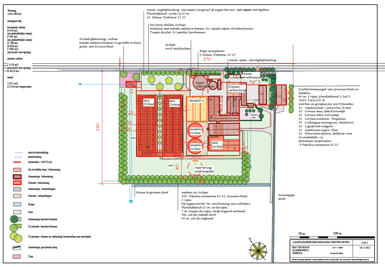 Eerste en tweede fase Eindplaatje Gezondheidsrisico s De aanvraag voor dit