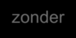 Wet deregulering beoordeling arbeidsrelaties VAR BGL BGL eigen- of modelcontract 1. Standaardovereenkomst met goedkeuring 2.