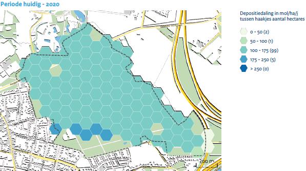 relevant habitattype voor de huidige situatie, 2020 en 2030. In figuur 3.10 en 3.