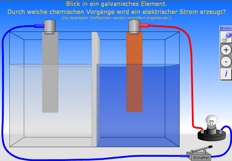 Chemie bestuderen via