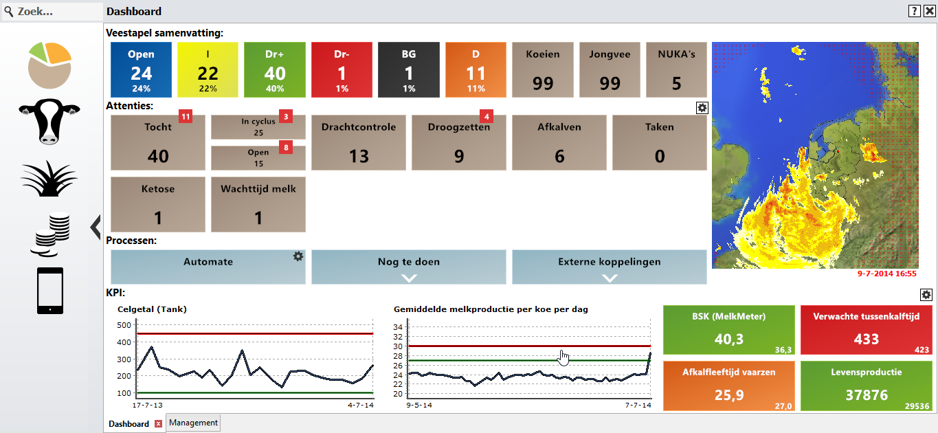 4. PROGRAMMA BESTURING Hieronder geven we een overzicht van de meest gebruikte knoppen en hun betekenis. De meeste knoppen hebben in het hele programma vaak dezelfde betekenis: 4.