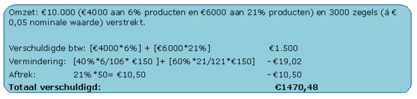 Aftrekrecht De zegels die worden verstrekt, worden gekocht van een zegelcentrale die naast de nominale waarde ook een toeslag per zegel in rekening brengt.