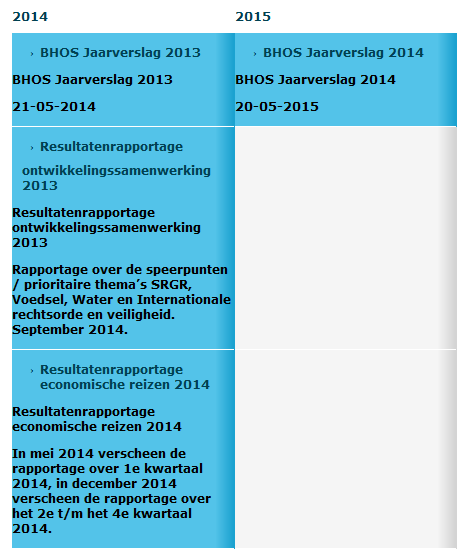 Informatie naar de Tweede Kamer 5 Maar geen totaaloverzicht van het behalen van doelstellingen Het is lastig om te beoordelen of de minister voor BHOS haar doelen bereikt en of de uitvoering van het