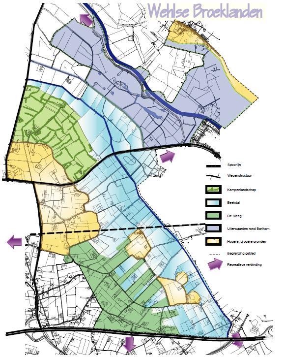 Het gebied kent een vijftal deelgebieden. Ieder deelgebied heeft specifieke kenmerken met een gewenste ontwikkelingsrichting. De aanleg en inrichting van de Wehlse Broeklanden is volop bezig.