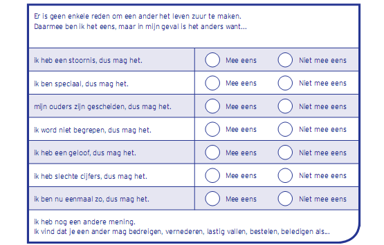 Onderstaand overzicht komt uit werkboek 1, van groep 6 Aanvullend: school en gezin halen voordeel uit een goede samenwerking en communicatie.