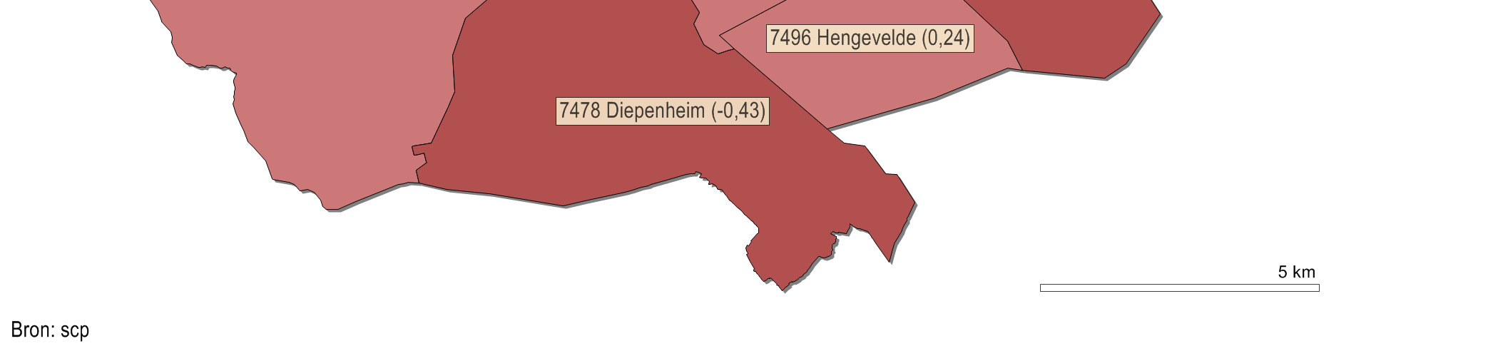 2: Bevolkingsprognose 2040 naar leeftijd voor de gemeente Hof van Twente ten opzichte van Twente en Nederland (in de balkjes de aantallen inwoners x 1000) (Bron: CBS Statline, 2013).