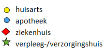 5 Fysieke voorzieningen Dit hoofdstuk gaat over de aanwezigheid en bereikbaarheid van zorg- en onderwijsvoorzieningen. 5.