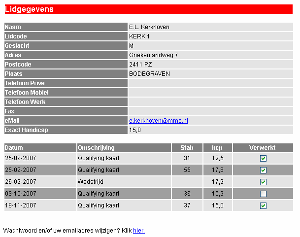 Links naar de templates Wanneer alles is voorbereid om te gaan werken met templates, de templates staan op zijn plaats en de verwijzingen in het golfpakket zijn gemaakt, dan kunnen de template worden