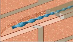 Het Gevelprof (scheur)herstel systeem Middels Thor Helical Treknagels wordt de verbinding tussen de buitenmuur en de scheidingsmuur hersteld of de verbinding tussen aangrenzende muurdelen hersteld.