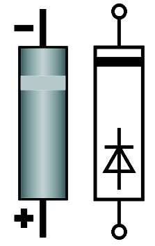 PZS-3 Nederlands Keramische Condensatoren Keramische condensatoren worden o.a. gebruikt voor het afvoeren van stoorspanningen of als frequentie bepalend onderdeel.
