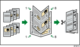 4 Taken bewerken Merk op dat deze uitleg over de opmaak- en afwerkinstellingen alleen de grote lijnen bespreekt.