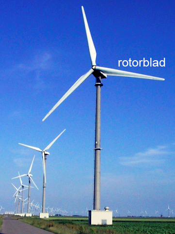 Windmolen Op de foto zie je een windmolen met 3 rotorbladen. Zo n windmolen heeft een bepaald vermogen. Het vermogen wordt uitgedrukt in kilowatt (kw).
