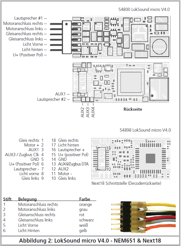 6.4. Locs met 6-polige NEM651 interface Sommige LokSound micro V4.0 decoders worden met een digitale 6-polige interface volgens NEM651 geleverd. (zie afb. 2.