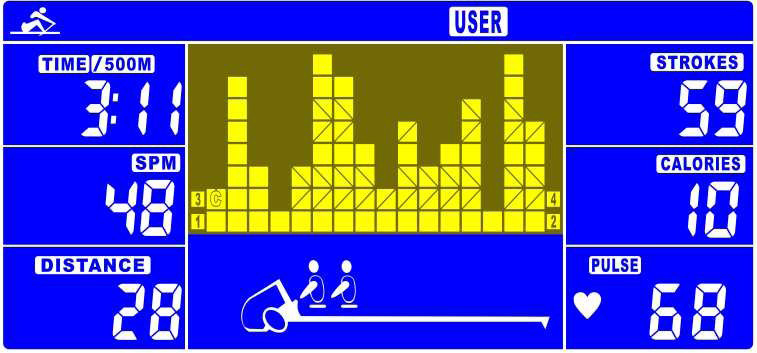 4. Use USER With the user mode you can create your own training profile 1. Select user with UP or DOWN, confirm with ENTER. 2.