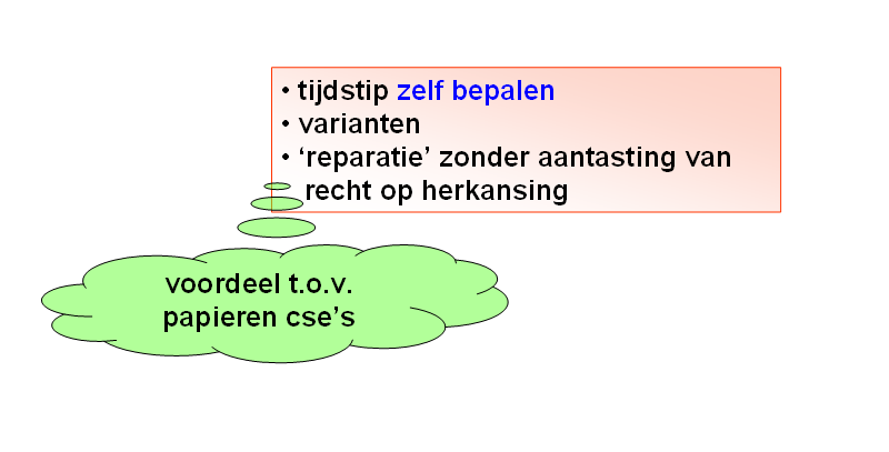 7.2 Kaders: Inhalen Als een leerling vanwege een geldige reden niet in staat was het examen af te leggen, kan de school zelf bepalen wanneer de leerling het c.e. inhaalt: o binnen een maand, o een week, o een dag of soms misschien zelfs al na twee uur.