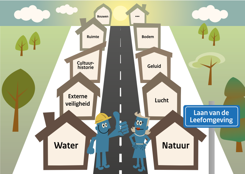 Het doel is echter om verder te gaan en een 'Laan van de Leefomgeving' op te zetten.