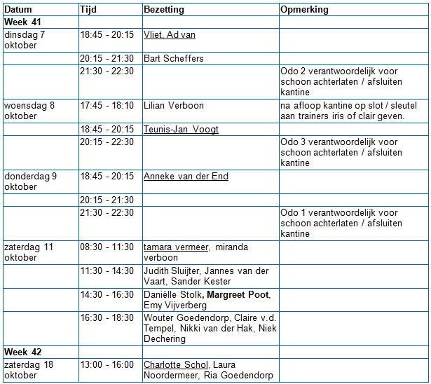 Kun je niet probeer zelf vervanging te zoeken.