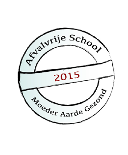 6. UITREIKING KEURMERK AFVALVRIJE SCHOOL Stichting VAnG toetst op alle voorgaande criteria.