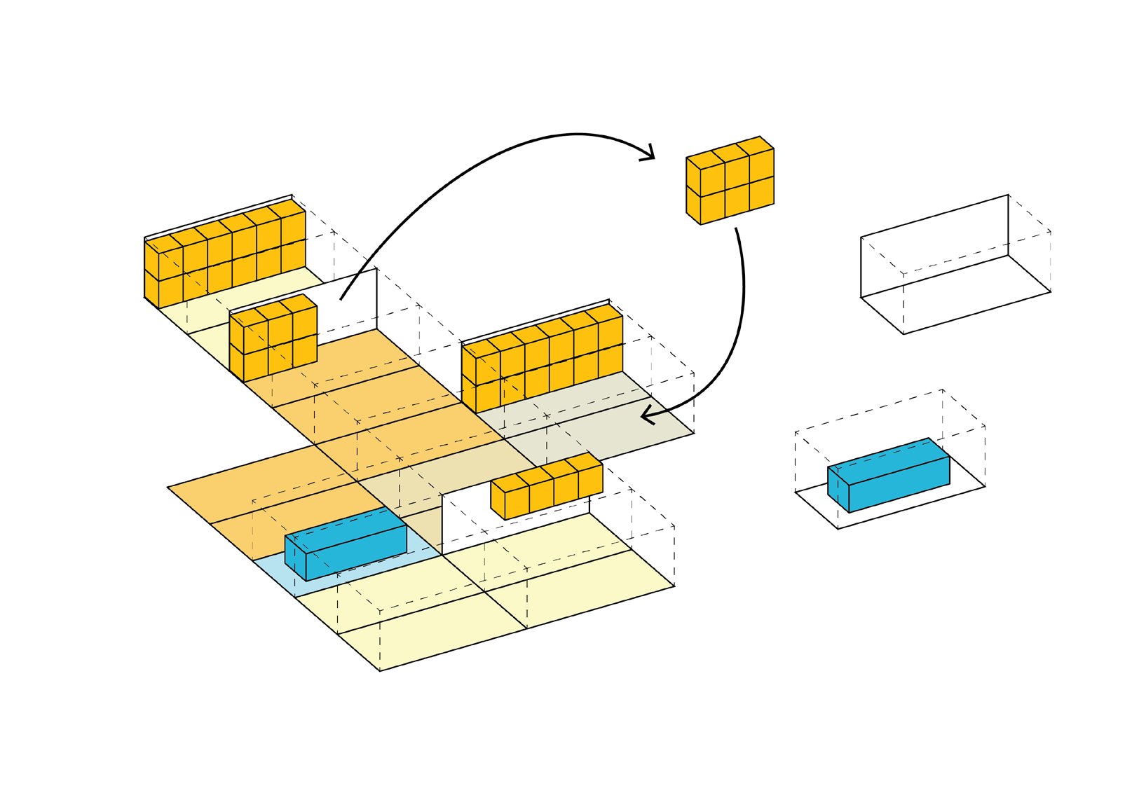 - Modulair bouwsysteem Flexibiele