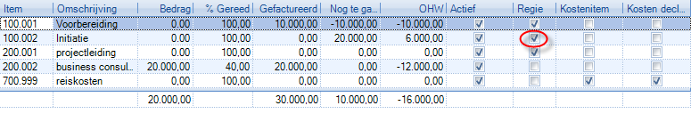 Let op: overal in dit hoofdstuk waar de begrippen facturering, facturatie of declaratie worden gebruikt, wordt hetzelfde bedoeld: het in rekening brengen van honorarium en/of gemaakte kosten.